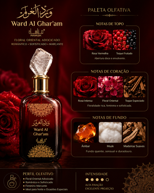 Ward Al Ghar’am – Manasik (Eau de Parfum)