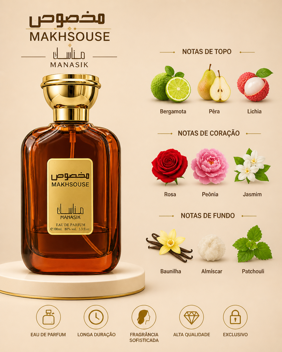 Makhsoose – Manasik (Eau de Parfum)