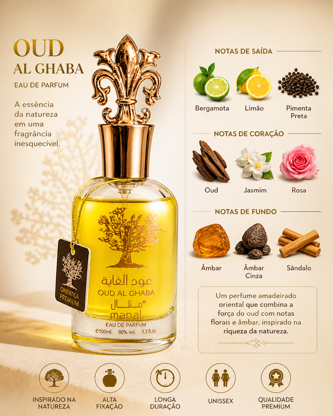Oud Al Ghaba – Manal (Eau de Parfum)