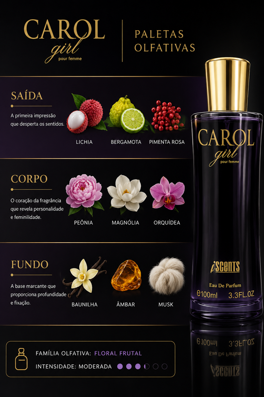 Carol Girl Pour Femme – iScents (Eau de Parfum)
