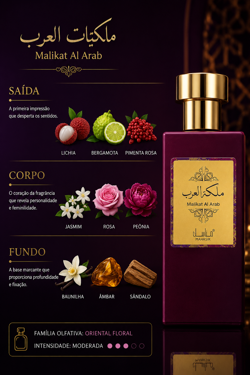Malikat Al Arab – Manasik (Eau de Parfum)