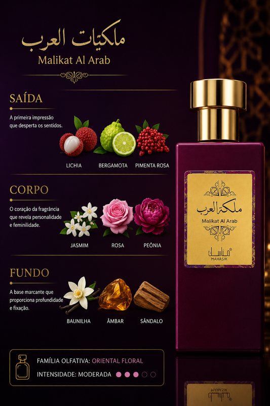 Malikat Al Arab – Manasik (Eau de Parfum)