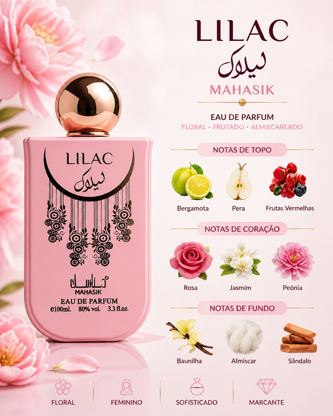 Lilac Eau de Parfum 100ml – Manasik